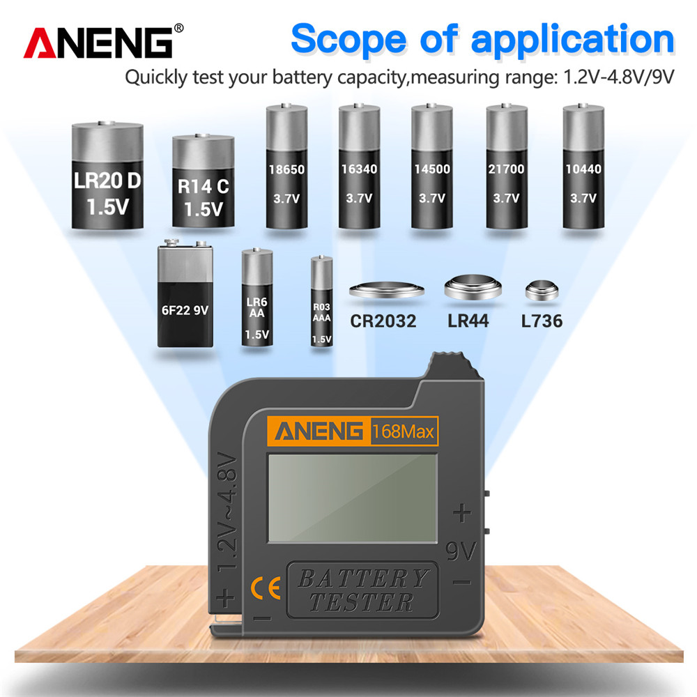 ANENG 168MAX Tester Digitale L - Renewable Energy Demonstration Kit recensione e prezzo