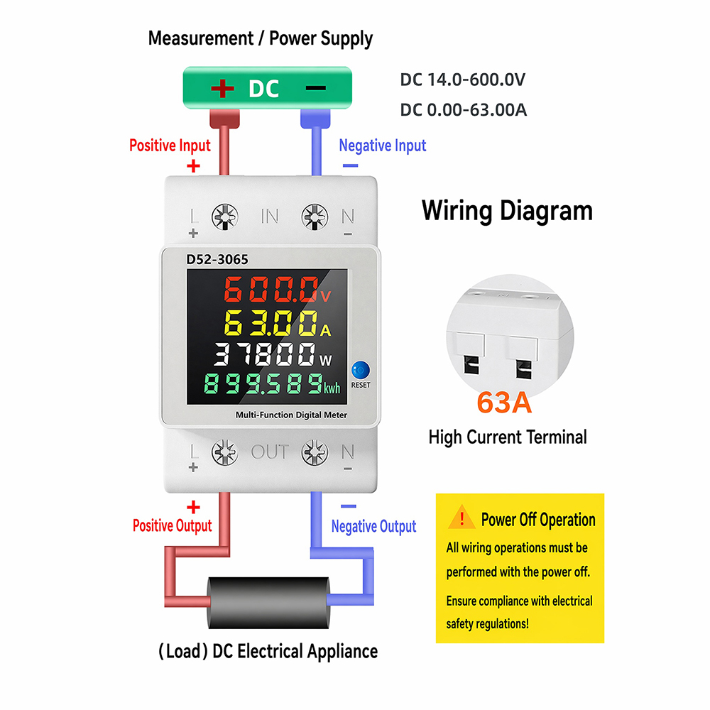 Misuratore di Energia DC 4 in  - Renewable Energy Demonstration Kit recensione e prezzo